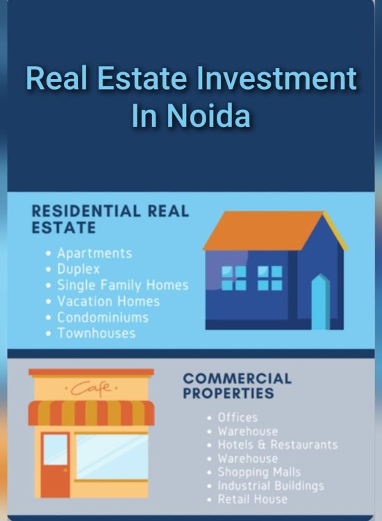 Real Estate Investment In Noida